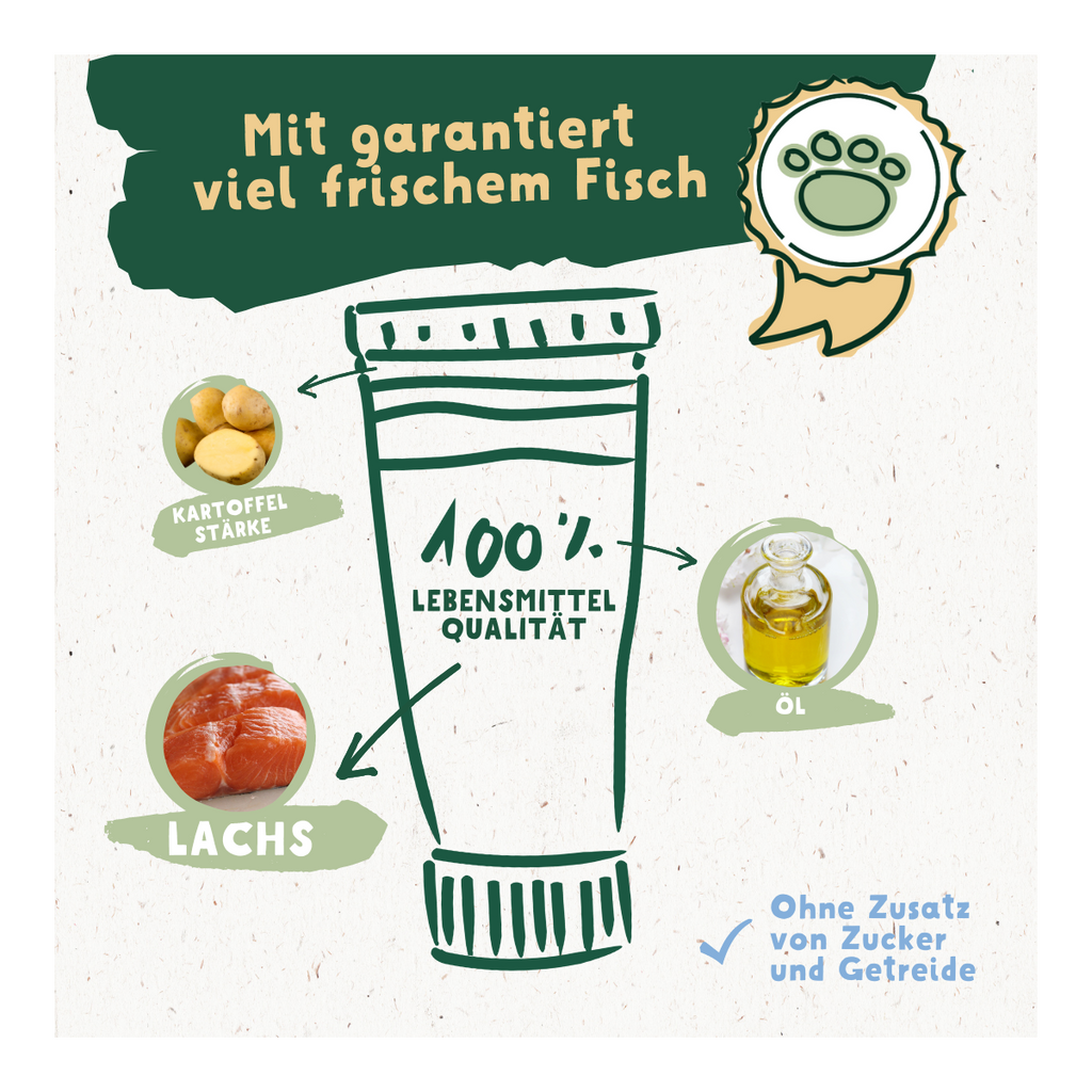 Knuffelwuff Tuben Snack