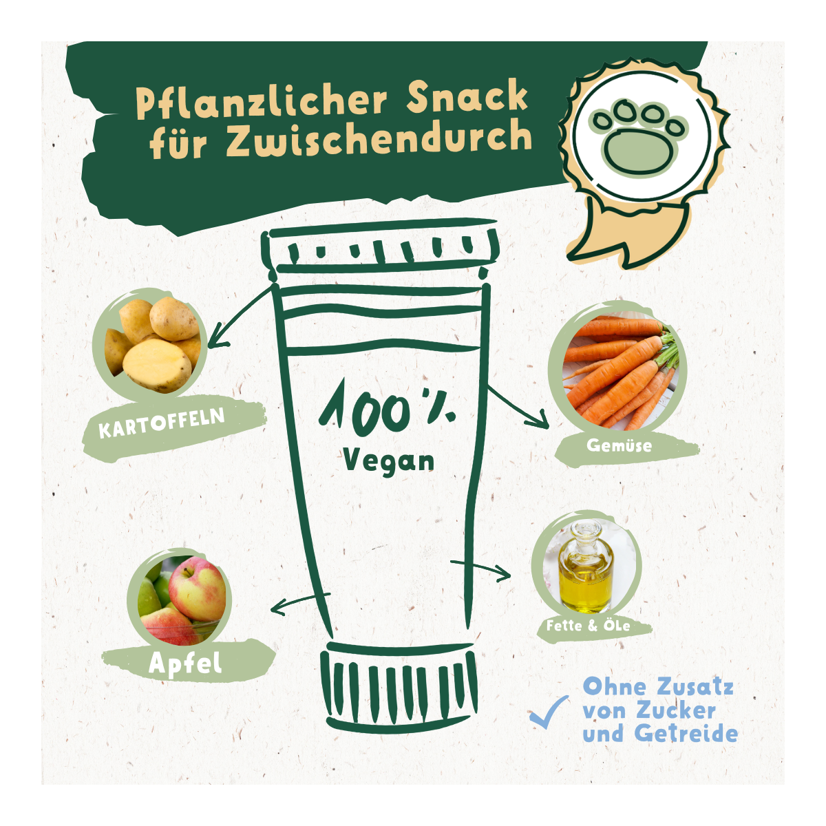 Knuffelwuff Tuben Snack