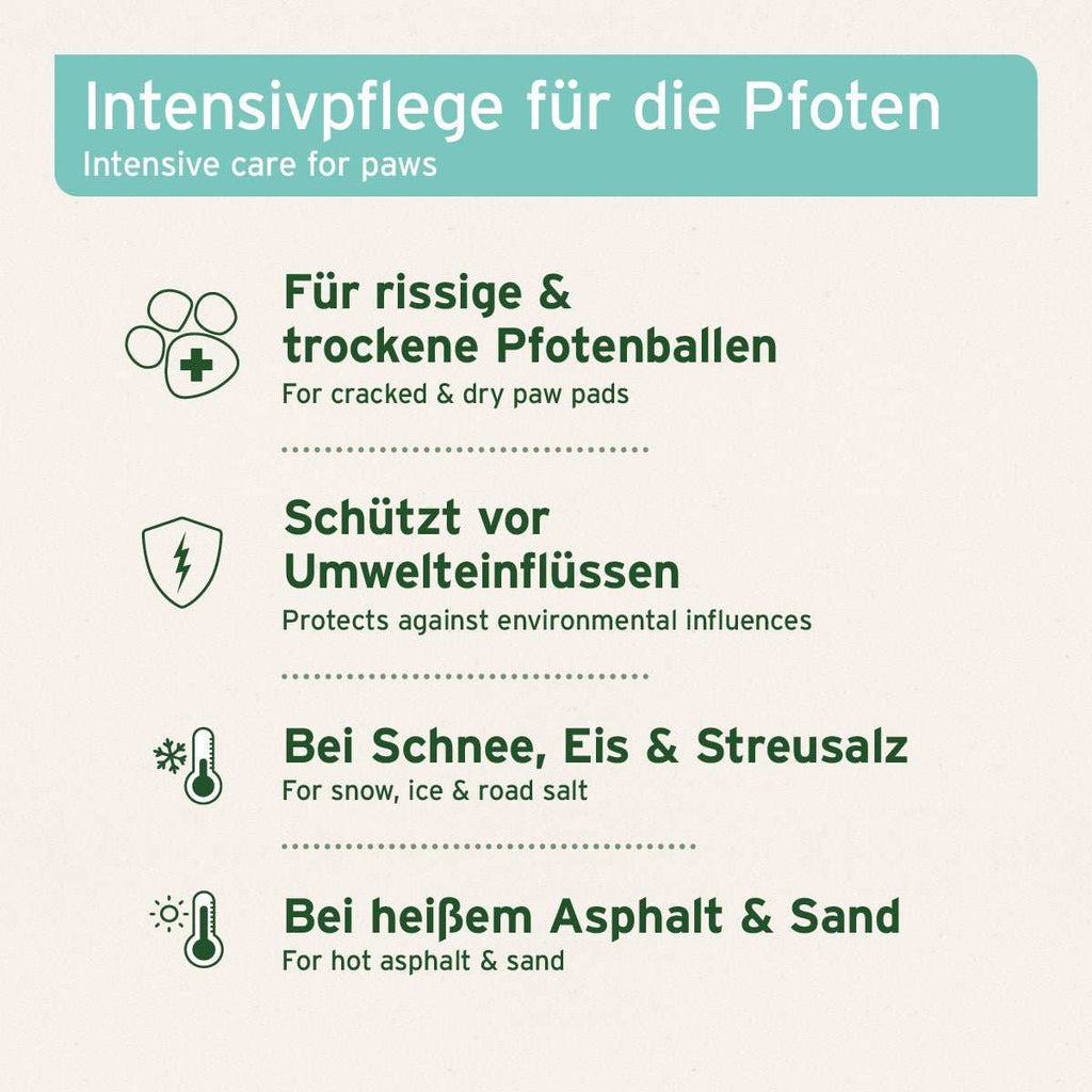 AniForte Pfotenschutz Balsam Produktansicht 3