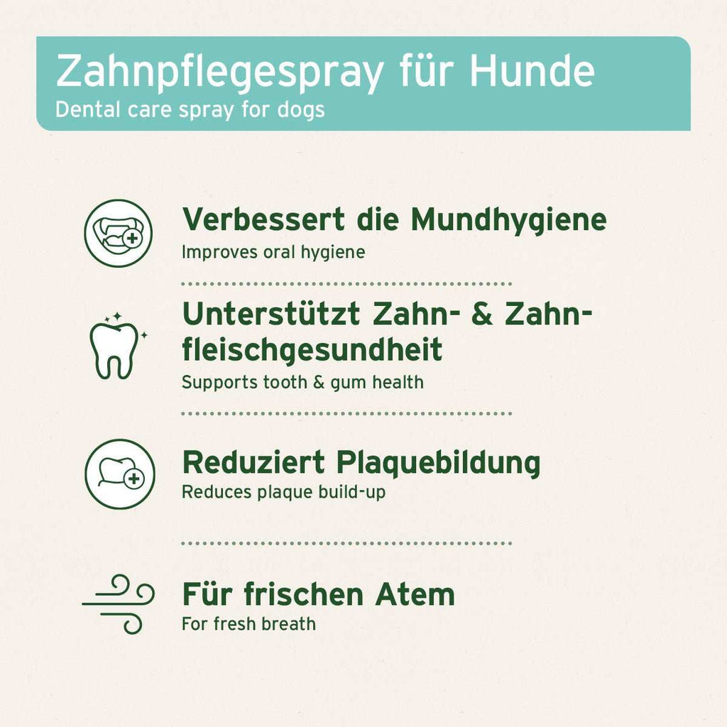 AniForte Denta Clean & Care Dentalspray – Herstellerbild 2