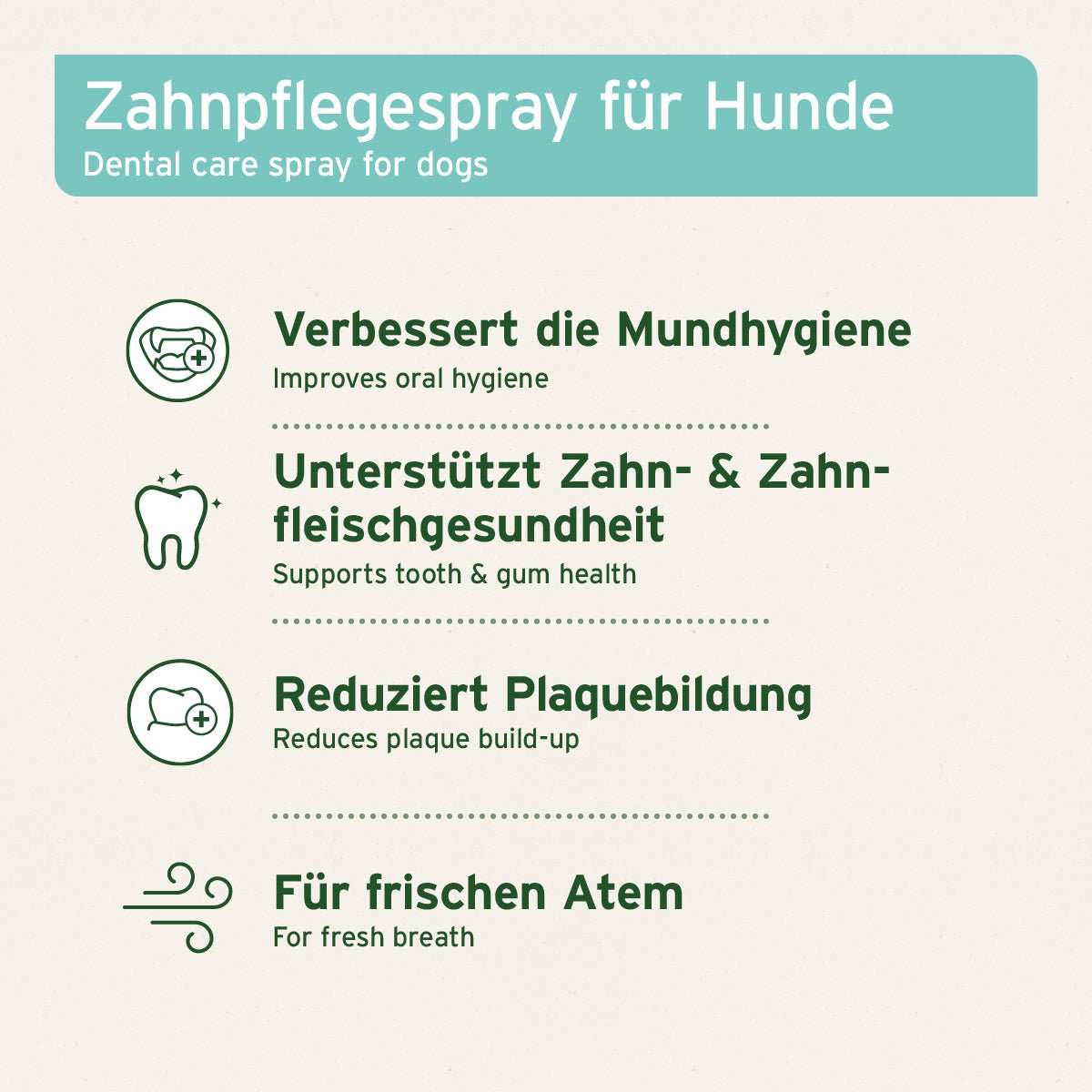 AniForte Denta Clean & Care Dentalspray – Herstellerbild 2