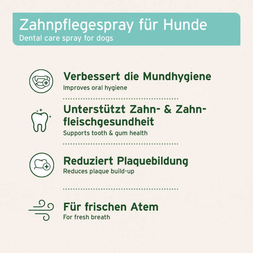AniForte Denta Clean & Care Dentalspray – Herstellerbild 2