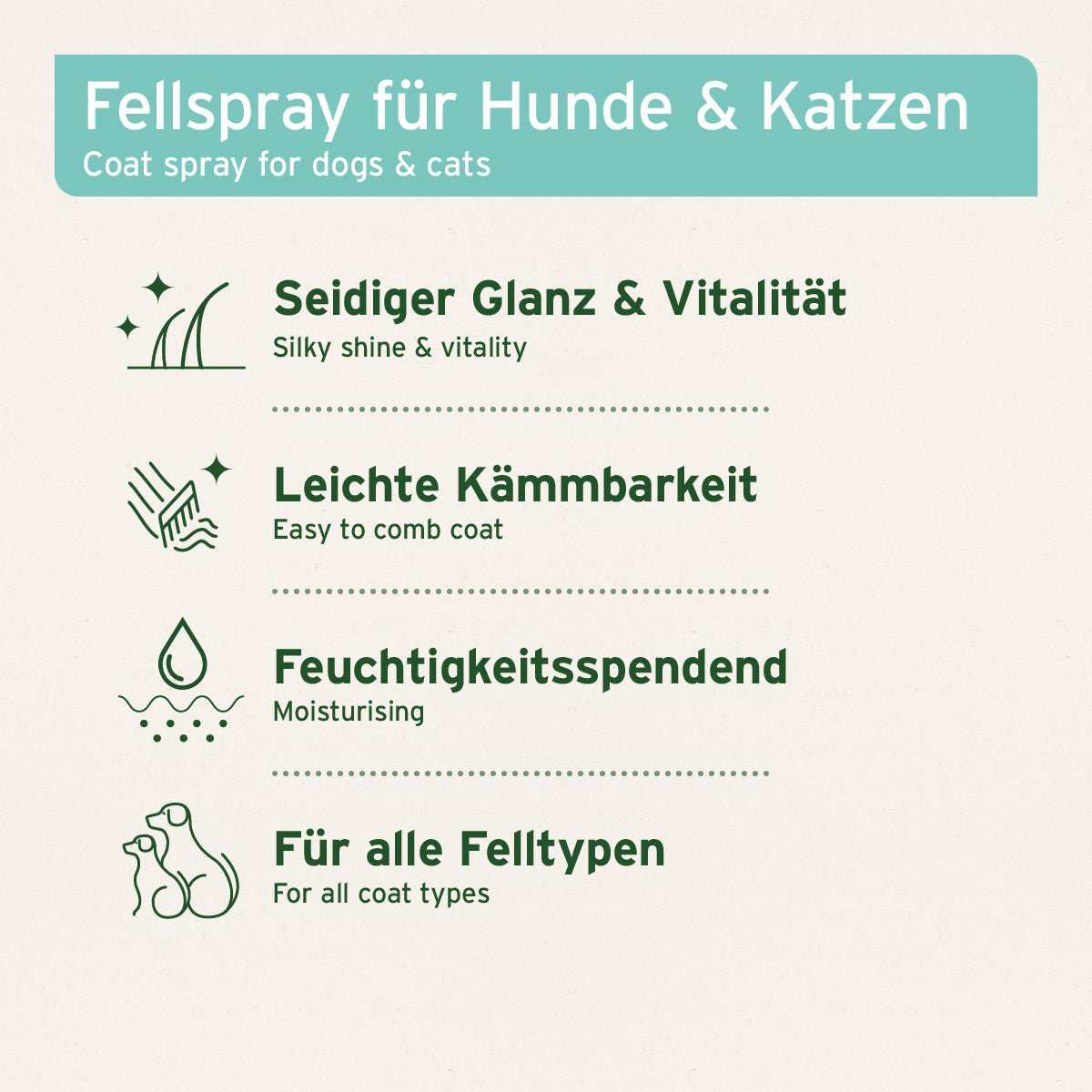 AniForte Fellharmonie Pflegespray Sensitiv – Herstellerbild 2